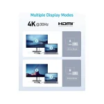 Anker 332 5-in-1 USB-C Docking Station με HDMI 4K PD Γκρι A8355H11 - Image 5