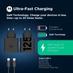 Motorola Φορτιστής με 2 Θύρες USB-C και Καλώδιο USB-C - USB-C 125W Μαύρος (Turbopower) SJMC1252 - Image 5