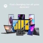 Motorola Φορτιστής με 2 Θύρες USB-C και Καλώδιο USB-C - USB-C 125W Μαύρος (Turbopower) SJMC1252 - Image 8