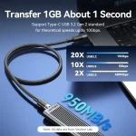 Vention It Cable Usb-c 3.2 Gen2 M-m 1.0m Braided Aluminum White Trgwf TRGWF - Image 5