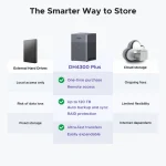 Ugreen DH4300 Plus NAS Tower με 4 θέσεις για 85660 - Image 7