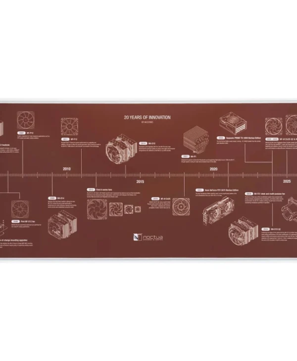 Noctua NP-DM3 Mouse Pad XXL 900mm