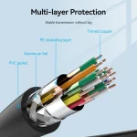Vention HDMI 2.0 Cable micro HDMI male - HDMI male 2m Μαύρο VAA-D03-B200 - Image 4