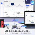 Ugreen USB 2.0 Hub 2 Θυρών με σύνδεση USB-C 55451 - Image 9