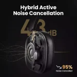 Ugreen HP203 Ασύρματα / Ενσύρματα Over Ear Ακουστικά με 45 ώρες Λειτουργίας Λευκά 35758 - Image 3