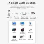 Vention Braided USB 4 Cable USB-C male - USB-C 240W Γκρι 1m (TAVHF) - Image 2