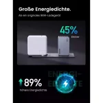 Ugreen Φορτιστής GaN με Θύρα USB-A και 2 Θύρες USB-C και Καλώδιο USB-C - USB-C 100W Power Delivery / Quick Charge 4+ Γκρι (Nexode Pro) 25874 - Image 5