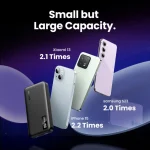 Ugreen PB311 Power Bank 10000mAh 20W Power Delivery / Quick Charge 3.0 Μαύρο 25742 - Image 7