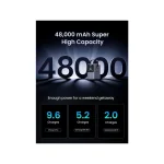 Ugreen PB770 Power Bank 48000mAh με 2 Θύρες USB-A και 3 Θύρες USB-C Power Delivery Γκρι 25286 - Image 4