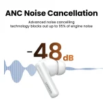 Ugreen HiTune T6 In-ear Bluetooth Handsfree Ακουστικά με Αντοχή στον Ιδρώτα και Θήκη Φόρτισης Λευκά 15158 - Image 3