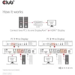 Club3D DisplayPort/HDMI KVM Switch For Dual DisplayPort CSV-7210 - Image 7