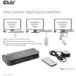Club3D DisplayPort/HDMI KVM Switch For Dual DisplayPort CSV-7210 - Image 8