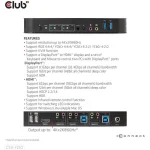 Club3D DisplayPort/HDMI KVM Switch For Dual DisplayPort CSV-7210 - Image 12