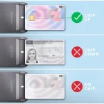 Axagon Card Reader Type-C για SmartCard CRE-SM3TC - Image 4