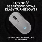 Logitech G Pro 2 Lightspeed Ασύρματο Gaming Ποντίκι 44000 DPI Λευκό 910-007302 - Image 8
