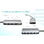 i-tec Nano Dock Thunderbolt 4 Docking Station με HDMI 4K PD Ethernet και συνδεση 3 Οθονών Ασημί CANANOTDOCKPD - Image 4