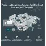 TP-LINK Festa F52-Outdoor v1 Access Point Wi‑Fi 5 Dual Band (2.4 & 5GHz) για Εξωτερική τοποθέτηση - Image 10