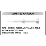 Cobi Τουβλάκια F-16 Am Fighting Falcon 425τμχ COBI-5896 - Image 15