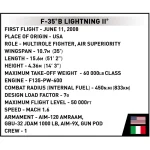 Cobi Τουβλάκια F-35b Stovl Lightning Ii 610τμχ COBI-5895 - Image 5