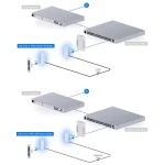 Ubiquiti UACC-Retrofit-PoE-2Wire Repeater - Image 6