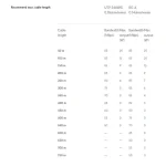Ubiquiti UACC-Retrofit-PoE-2Wire Repeater - Image 7
