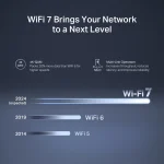 Mercusys MR27BE v1.2 Ασύρματο Router Wi‑Fi 7 με 2 Θύρες - Image 2