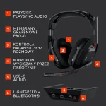 Logitech ASTRO A50 (Gen 5) Ασύρματο Over Ear Gaming Headset με σύνδεση Bluetooth / USB 939-002224 - Image 6