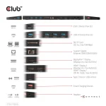 Club3D USB-C Docking Station με HDMI/DisplayPort 4K PD Ethernet Μαύρο (CSV-1566) - Image 10