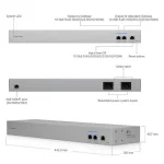 Ubiquiti UniFi Switch με 1 Θύρες Gigabit (1Gbps) Ethernet USW-WAN-RJ45 - Image 5