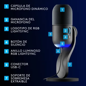 Logitech Yeti Δυναμικό Μικρόφωνο USB Επιτραπέζιο για Φωνητικά