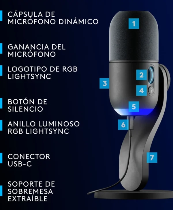 Logitech Yeti Δυναμικό Μικρόφωνο USB Επιτραπέζιο για Φωνητικά
