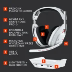 Logitech ASTRO A50 (Gen 5) Ασύρματο Over Ear Gaming Headset με σύνδεση Bluetooth / USB Λευκό - Image 3