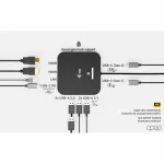 i-tec USB-C Docking Station με HDMI 4K PD Ethernet και σύνδεση 2 Οθονών Μαύρο (C31DUALHDMIDPD100) C31DUALHDMIDPD100 - Image 3