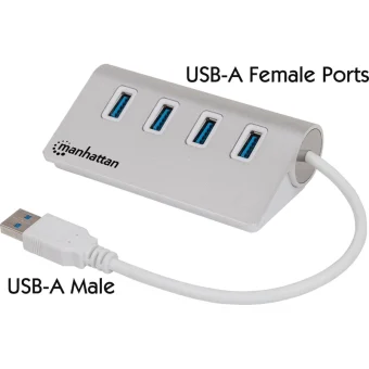 Manhattan 4-Port SuperSpeed