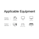 Vention Cable DVI-D male - HDMI male 3m Μαύρο (ABFBI) ABFBI - Image 3