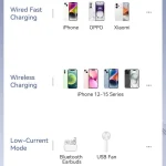 Vention MagSafe Power Bank 5000mAh 20W Λευκό - Image 9