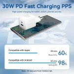 Vention Φορτιστής GaN με Θύρα USB-A και Θύρα USB-C και Καλώδιο USB-C - USB-C 30W Power Delivery Λευκός (TZ-FEQW0-EU-01) TZ-FEQW0-EU-01 - Image 4