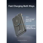 Vention FHNB0 MagSafe Power Bank 10000mAh 20W με Θύρα USB-C Power Delivery Μαύρο FHNB0 - Image 11