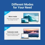 Vention HDMI 1.4 Cable HDMI male - HDMI male 5m Μαύρο - Image 11
