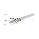 Cablexpert U/UTP Cat.6 Καλώδιο Δικτύου Ethernet χωρίς ακροδέκτες 305m Γκρι 1τμχ - Image 5