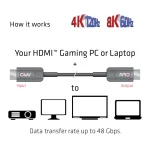 Club3D HDMI 2.1 Cable HDMI male - HDMI male 10m Μαύρο - Image 7