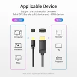 Vention Cable mini DisplayPort male - HDMI male 1.5m Μαύρο (HABBG) HABBG - Image 3