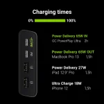 Green Cell PBGC04 Power Bank 26800mAh 128W με 2 Θύρες USB-A και 2 Θύρες USB-C Quick Charge 3.0 / Power Delivery Μαύρο PBGC04 - Image 4