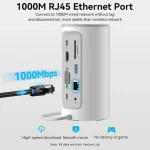 Vention Docking Station USB-C Docking Station με HDMI 4K PD Ethernet και σύνδεση 2 Οθονών - Image 4