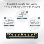 NetGear GS308E-400EUS v1 Unmanaged L2 Switch με 8 Θύρες Gigabit (1Gbps) Ethernet GS308E-400EUS - Image 5