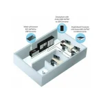 Ubiquiti INS-3AF-USB PoE Injector INS-3AF-USB - Image 6