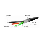 Cablexpert Μετατροπέας micro USB male σε USB-A / micro USB female 1τμχ A-OTG-AFBM-04 A-OTG-AFBM-04 - Image 2