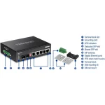 Trendnet TI-G62 Unmanaged L2 Switch με 5 Θύρες Gigabit (1Gbps) Ethernet και 2 SFP Θύρες TI-G62 - Image 4