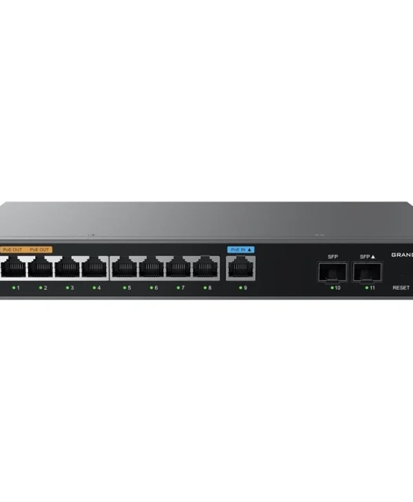Grandstream VPN Router 1τμχ GWN7003 GWN7003