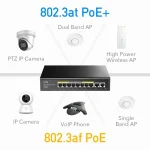 Cudy GS1010PE Unmanaged L2 PoE+ Switch με 10 Θύρες Ethernet GS1010PE - Image 5